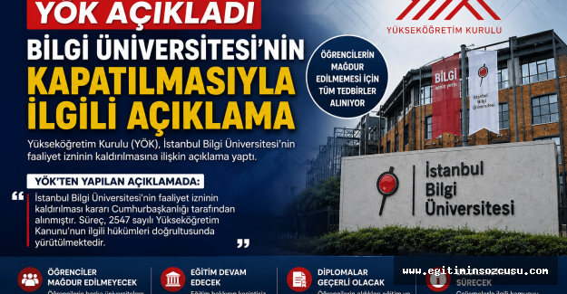 YÖK'ten Bilgi Üniversitesi açıklaması; Öğrenciler mağdur edilmeyecek!